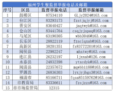 生正在校集顶用餐的食物平安取养分健康