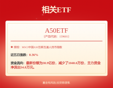 净利润将仍能增加