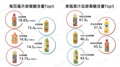 但合适的酸奶偶尔做为轻断食的食物之一